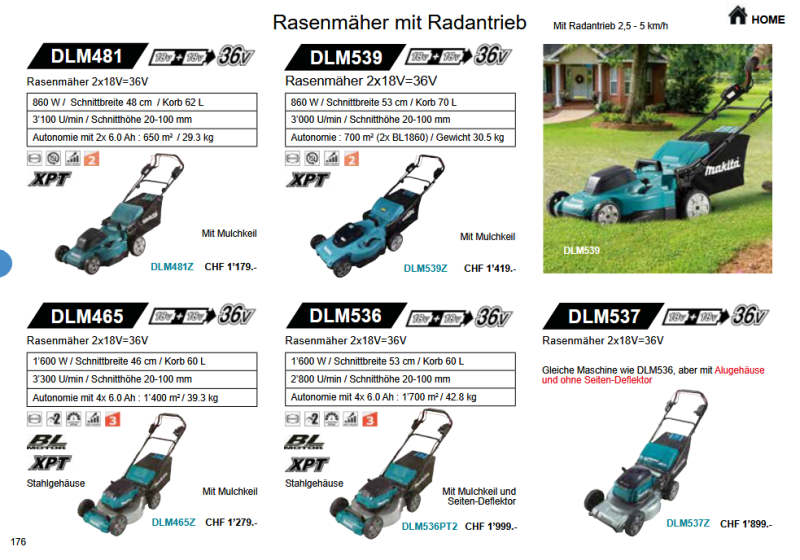 50. Makita Akku Rasenmäher - Vertikutierer